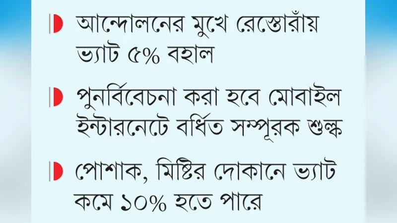 কিছু খাতে শুল্ক-কর পুনর্বিবেচনা